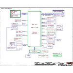Schematic boardview Lenovo IdeaPad 320-15IKB, 320-17IKB, 330-15IKB, 330 ...