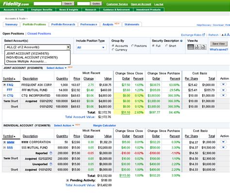 Portfolio Positions | Fidelity Investments