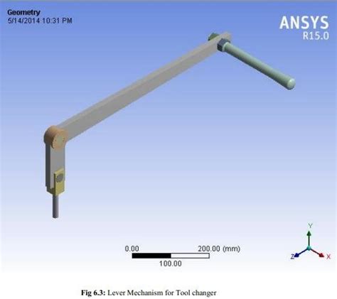 1: Design o f Lever Operated Mechanism 2: Cross-sectional View of Hand ...