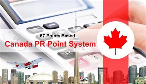 Canada 67 Points Calculator | Reliable Visas