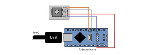 How to connect an encoder to your Arduino - Daumemo