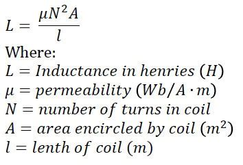 Importance of Inductance of a Coil | GBC Electronics Technician