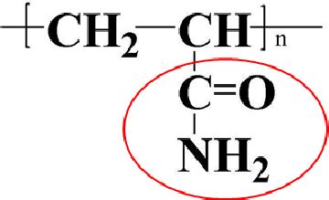 (a) The chemical formula of PAM. (b) The chemical formula of water ...