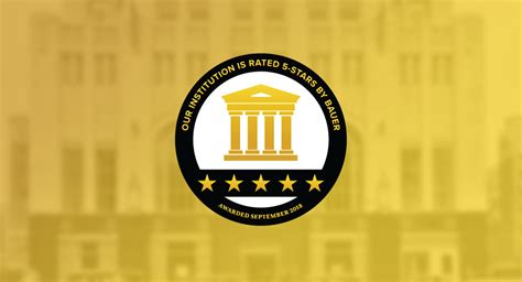 5 Star Rating for Liberty Savings Bank