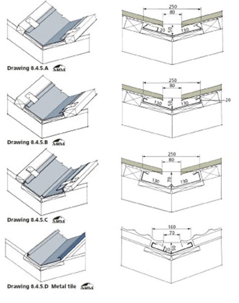 Valley Drainage | NZ Metal Roofing Manufacturers