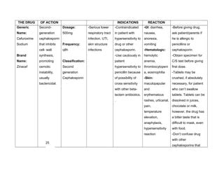 Drug study- Paracetamol and Cefuroxime Na | PPT