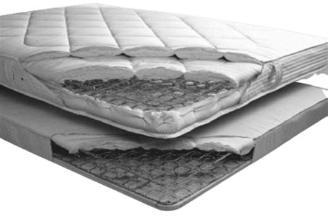 Memory Foam vs Spring Mattress - Pros, Cons & Differences