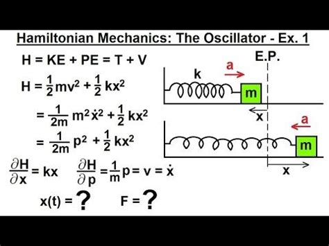 Physics - Adv. Mechanics: Hamiltonian Mech. (1 of 18) What is Hamiltonian Mechanics? - YouTube ...