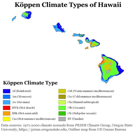 Climate of Hawaii - Wikiwand