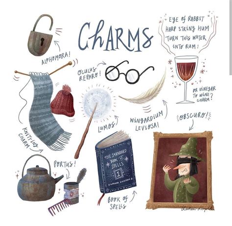 Hogwarts Classes by Karen Leopold. | Harry potter drawings, Harry potter artwork, Harry potter