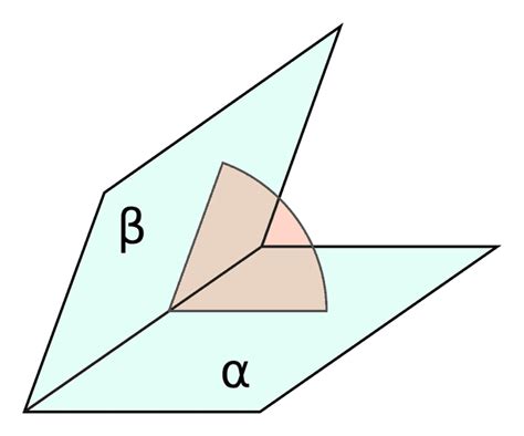 Dihedral angle - Wikiwand