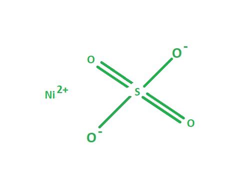 Nickel Sulfate Formula - Structure, Properties, Uses, Sample Questions ...