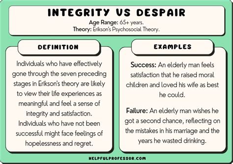 Integrity vs Despair: 10 Examples (Erikson’s 8th Stage) (2024)