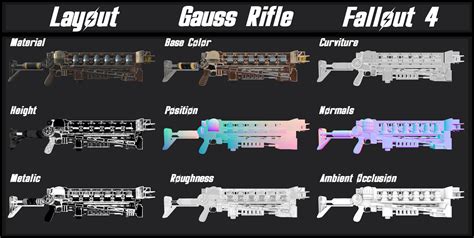 Fallout 4 gauss rifle locations - lanetashanghai