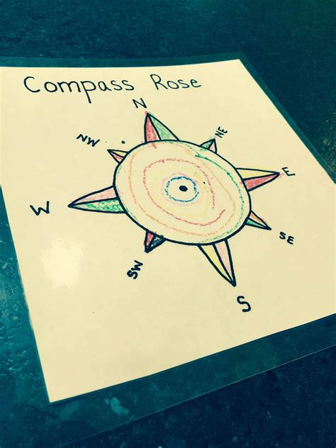 Compass Rose Activity