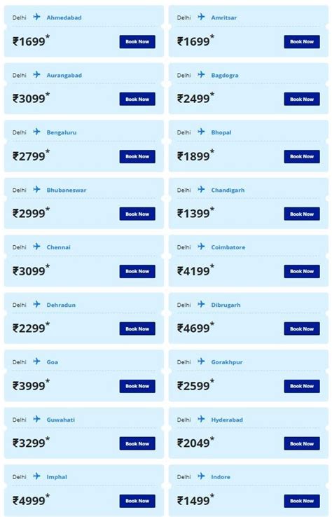 IndiGo kicks off sale with domestic flight tickets starting from Rs 999 ...