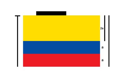 File:Construction sheet of the Ecuador flag (es).svg - Wikimedia Commons