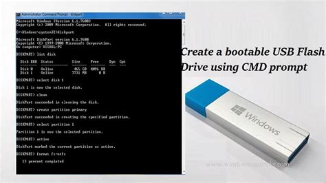 How To Recover Data From Pen Drive Without Software – Freeware Base