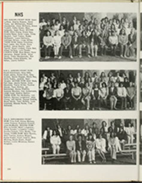 Moreno Valley High School - Valhalla Yearbook (Sunnymead, CA), Class of ...