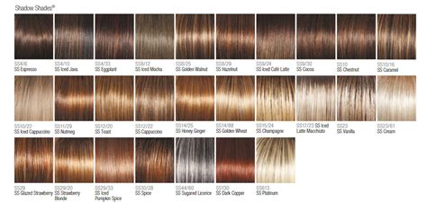 Raquel Welch Wig Colors - Color Charts - LA Wig Company