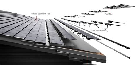 Tesla Solar Roof could automatically melt snow off your roof - Electrek