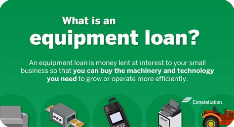 What Are Small-Business Equipment Loans? | Constellation