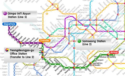 How to go from Gimpo Airport to Coex | CHI2015