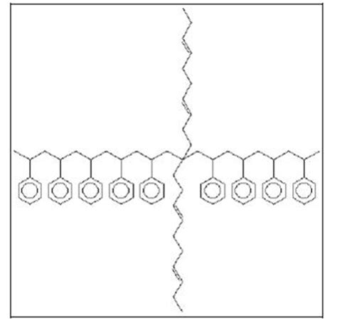 (high) impact polystyrene (IPS or HIPS) - Efficiency Finder