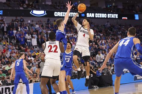 How to watch Colorado St. at San Diego St. in men's basketball: Stream live - Trending News