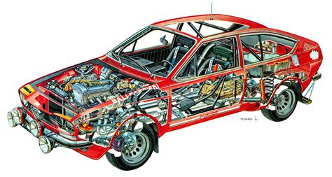 Alfa Romeo Alfetta GT Cutaway Drawing in High quality