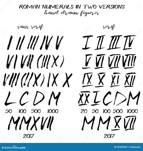 Roman Numeral Calligraphy
