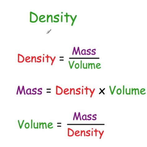 Density – Corbettmaths