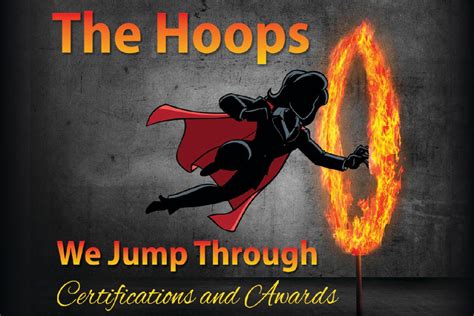 The Hoops We Jump Through For You! | The Advenger