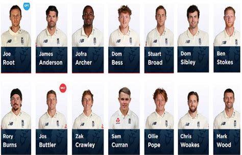 England announce squad for first Pakistan Test - SUCH TV