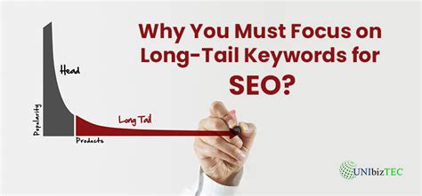 Why You Must Focus on Long-Tail Keywords for SEO?