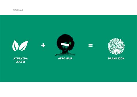 33 Beauty & Hair Salon Logo Design Ideas [Images]