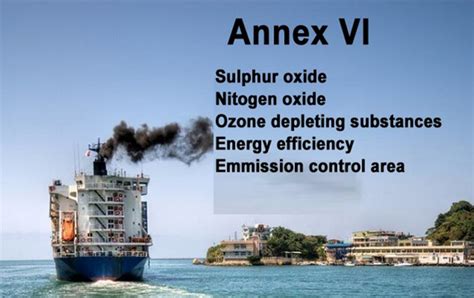 Marpol Annex VI – Air Pollution | Knowledge Of Sea