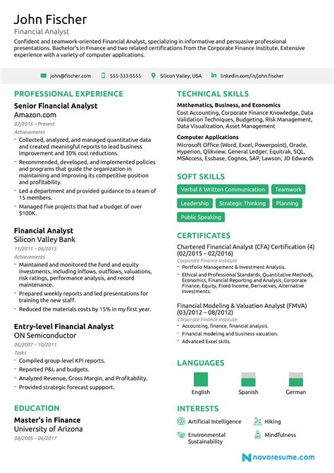 Financial Analyst Resume [The Ultimate 2023 Guide]