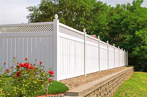 How Much Does Fence Installation Cost in 2024?