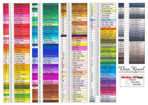 Dina Kowal Creative: Touch Marker Color Charts