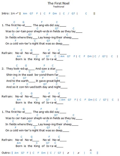 The First Noel Chords | Christmas Carols @ Bellandcomusic.Com