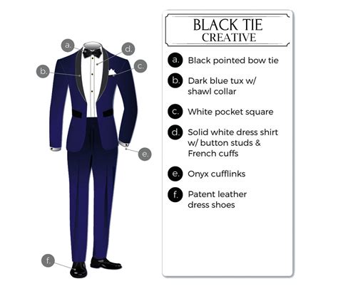 How to Wear a Royal & Midnight Blue Tuxedo - Suits Expert