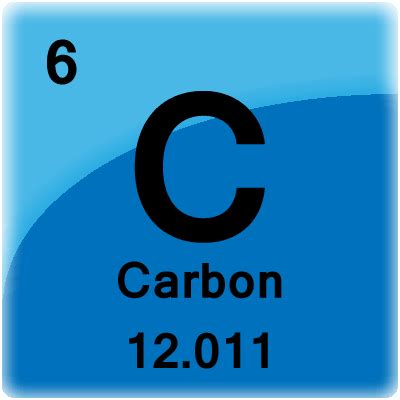 Carbon Facts - Atomic Number 6 - Element Symbol C