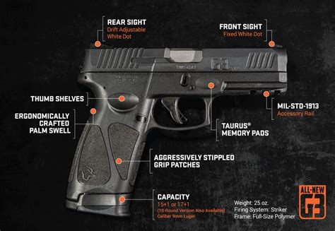 Feature-Driven Taurus Armas G3 Striker-Fired 9mm - Trust Trade