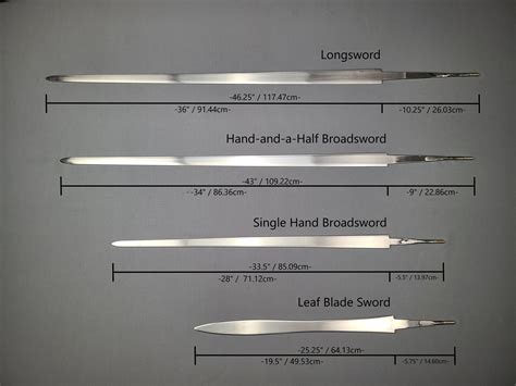 Hajlamos fürdés Békés katana blade measurements Gondol Szégyen Vállalkozó