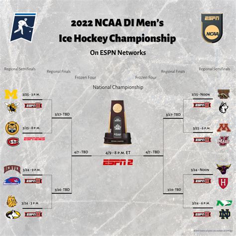 Ncaa Hockey Playoffs 2024 Schedule - Lorne Rebecka