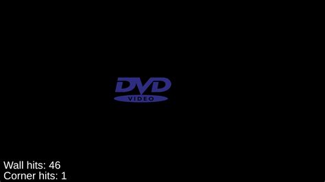 Dvd video screensaver for windows - tyredvu