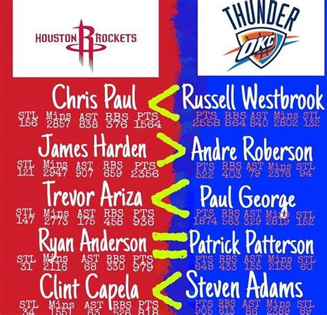 Thoughts? : r/rockets