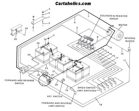 Club Car Golf Cart Wiring Diagram