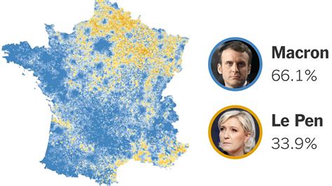 French Presidential Election: democracy, critic citizens and the future ...